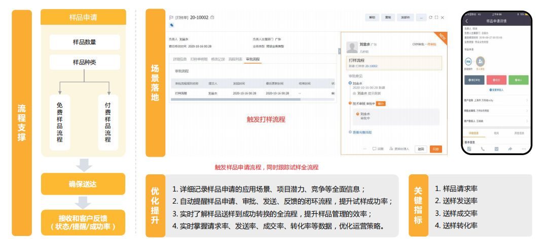 Stake(中国区)官方网站