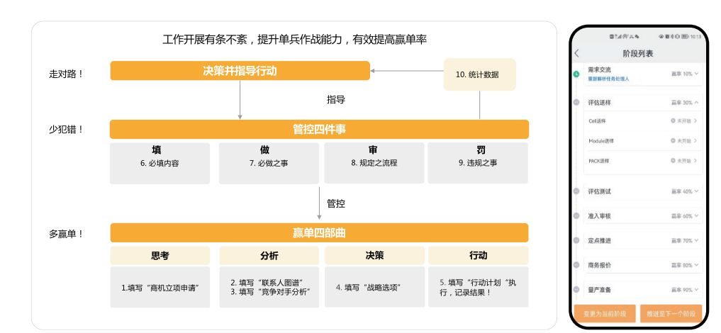 Stake(中国区)官方网站
