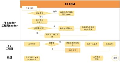 Stake(中国区)官方网站