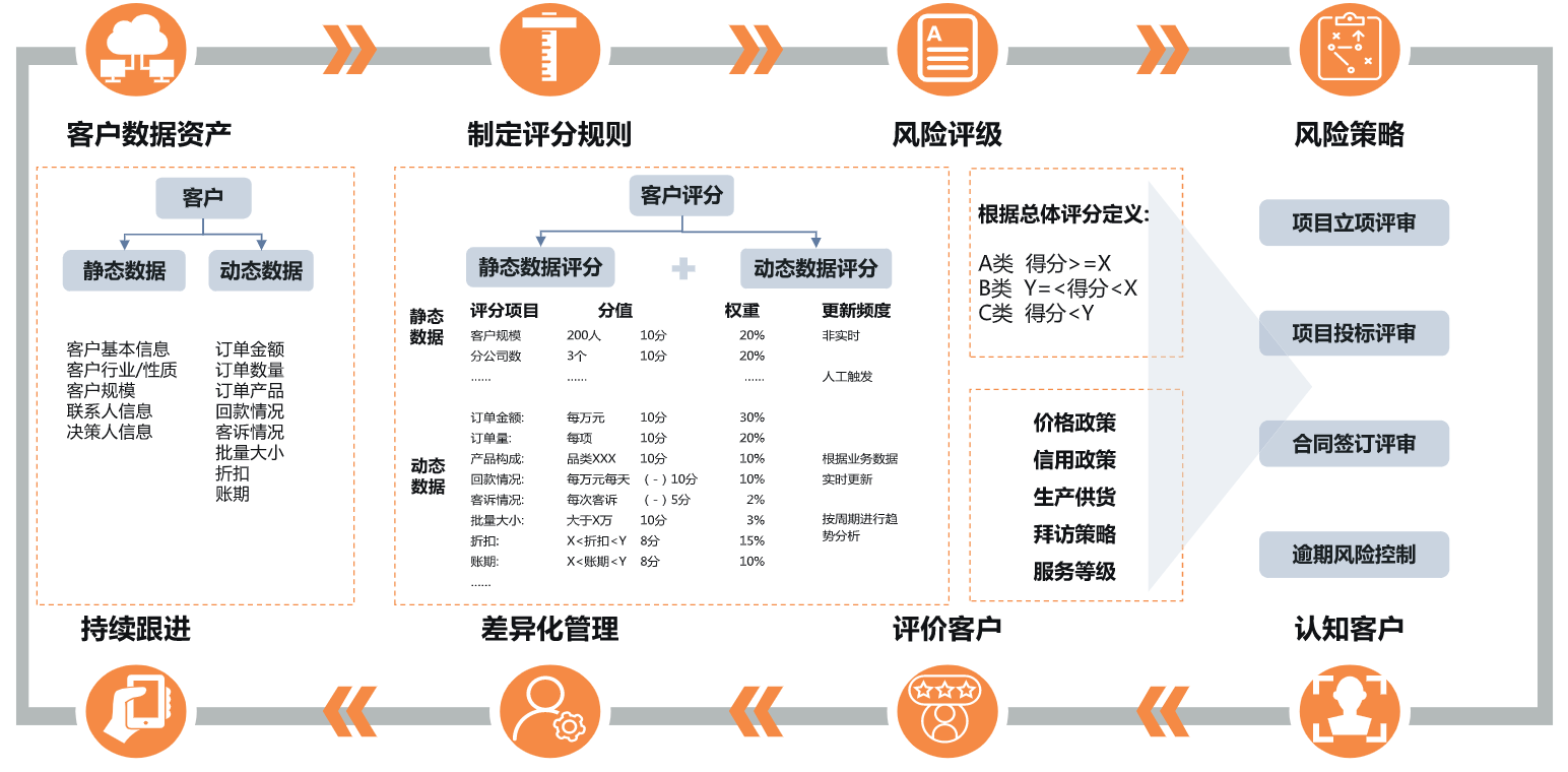 Stake(中国区)官方网站