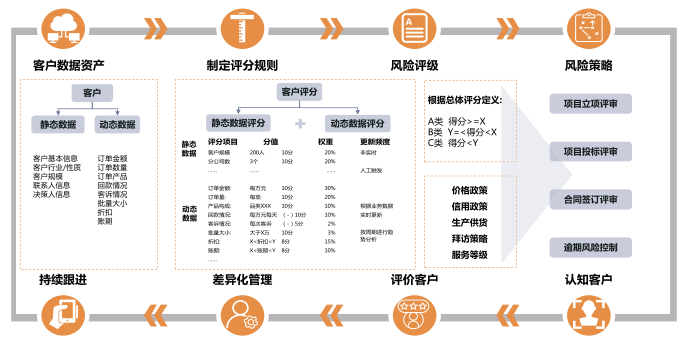 Stake(中国区)官方网站