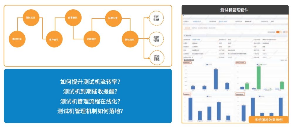 Stake(中国区)官方网站