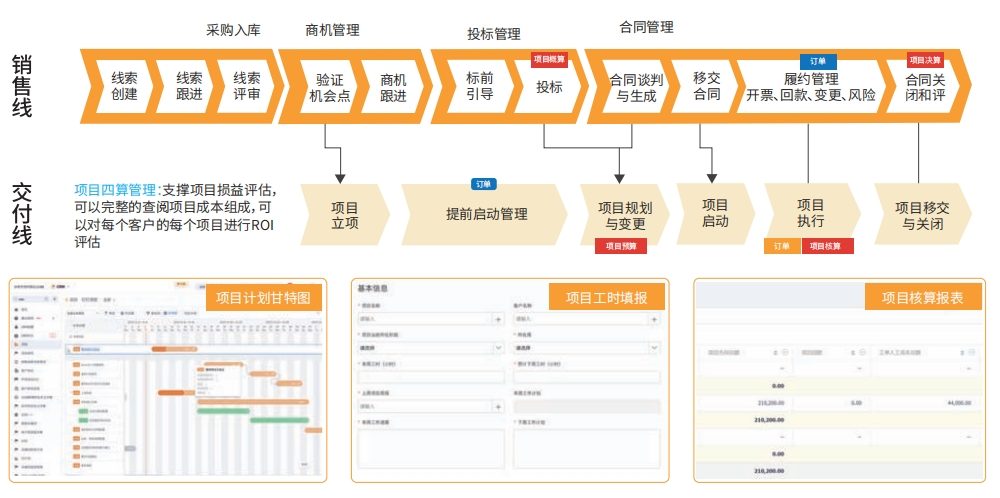 Stake(中国区)官方网站