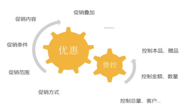 Stake(中国区)官方网站