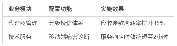 Stake(中国区)官方网站