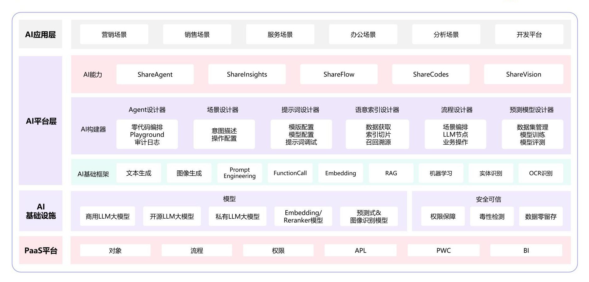 Stake(中国区)官方网站