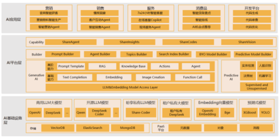 Stake(中国区)官方网站