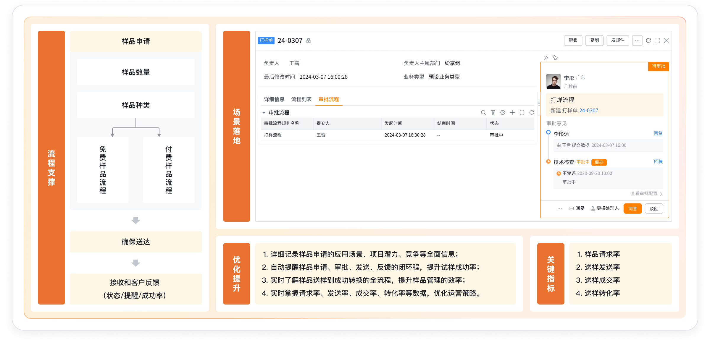 Stake(中国区)官方网站