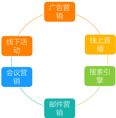 Stake(中国区)官方网站