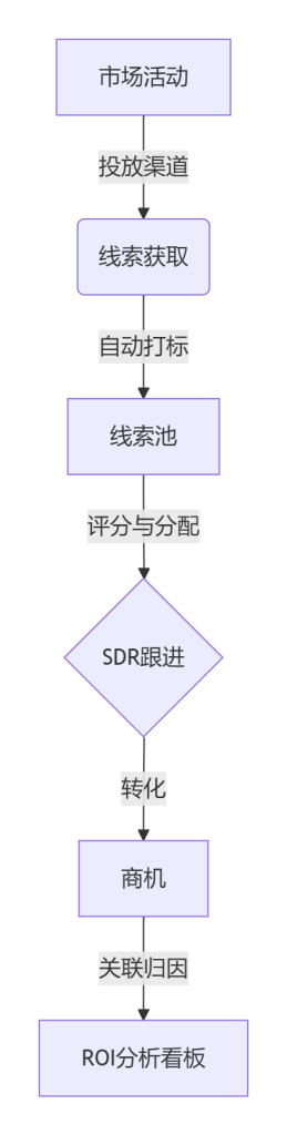 Stake(中国区)官方网站