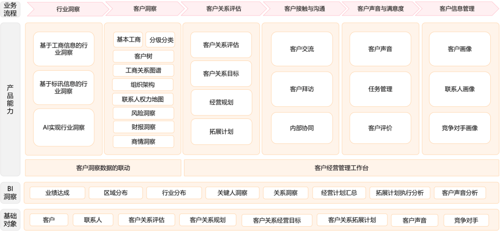 Stake(中国区)官方网站