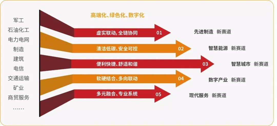 Stake(中国区)官方网站