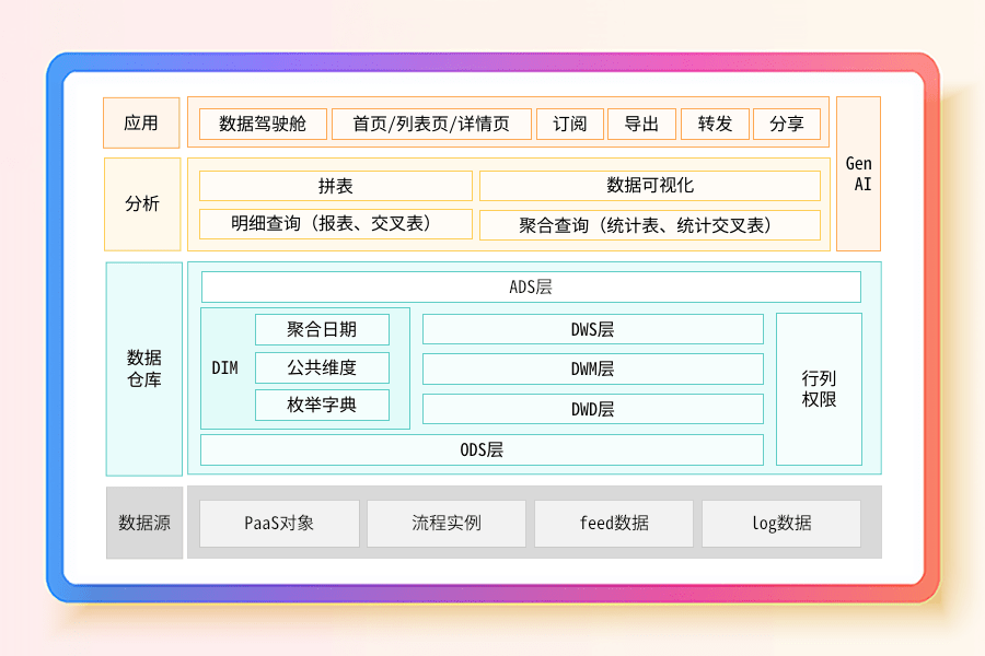 Stake(中国区)官方网站