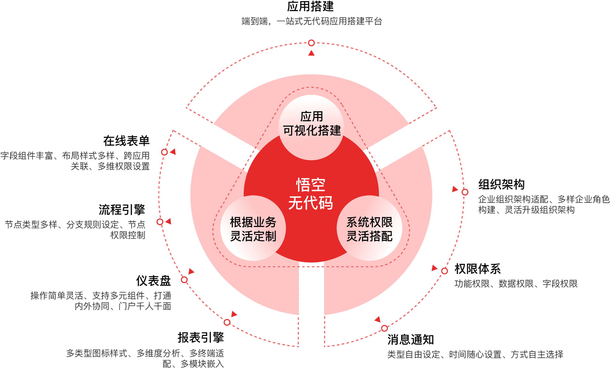 Stake(中国区)官方网站