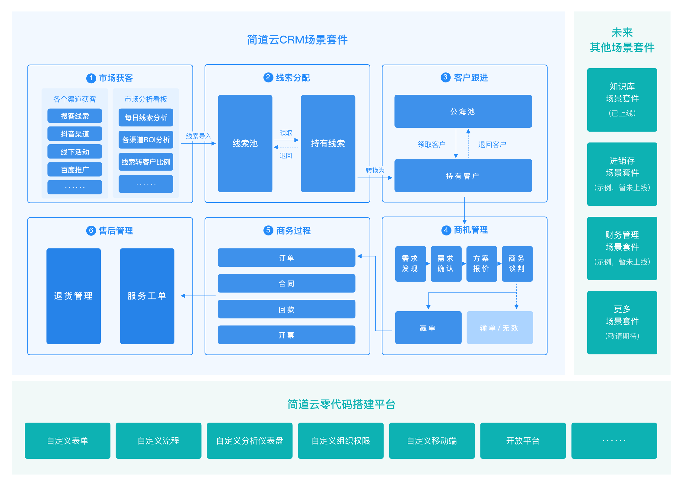 Stake(中国区)官方网站