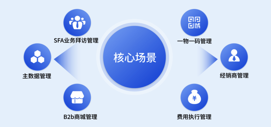 Stake(中国区)官方网站