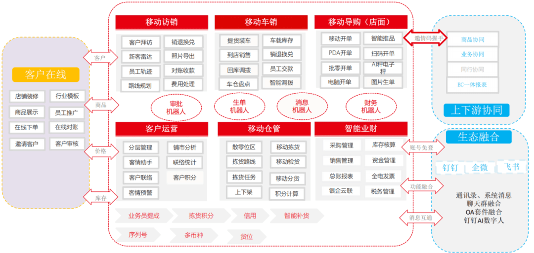 Stake(中国区)官方网站