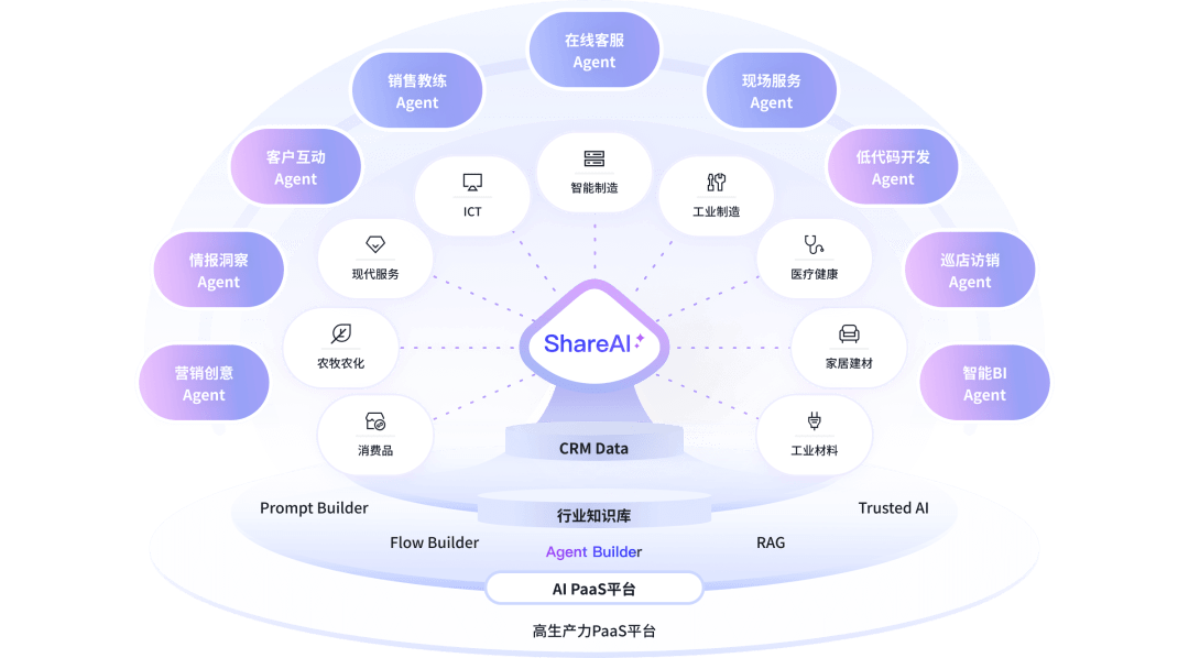 Stake(中国区)官方网站