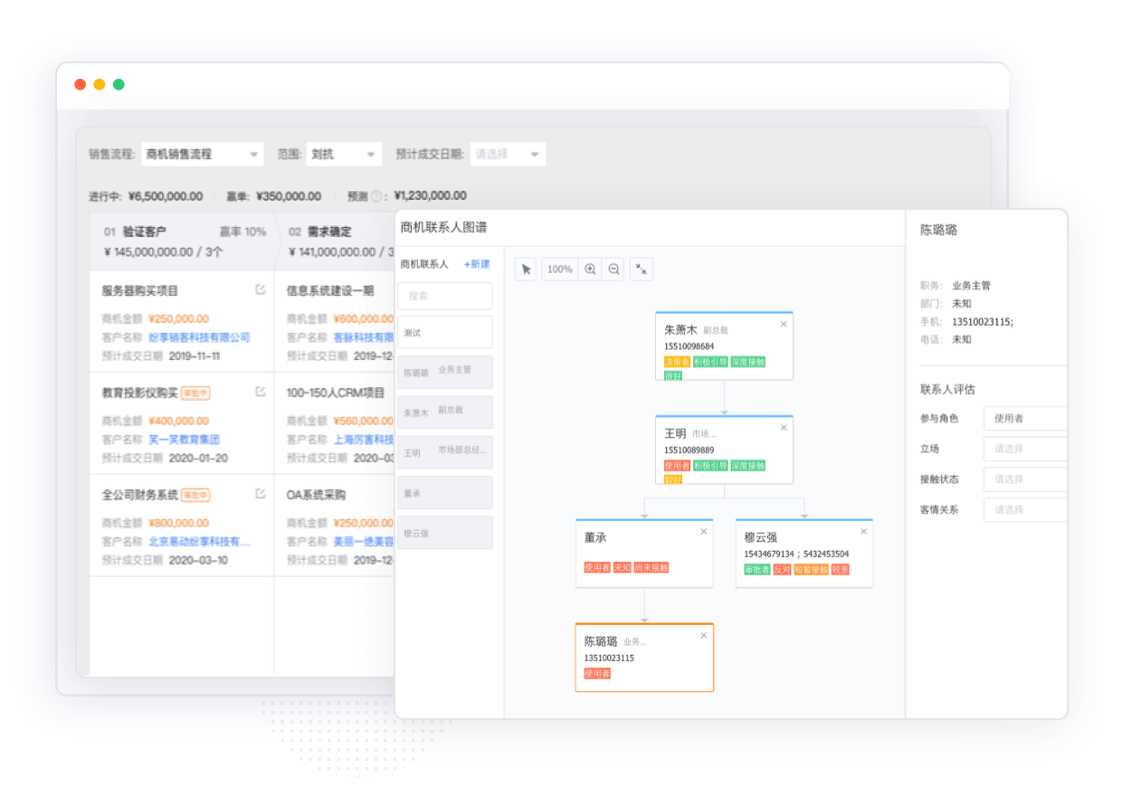 CRM系统商机销售流程治理界面截图