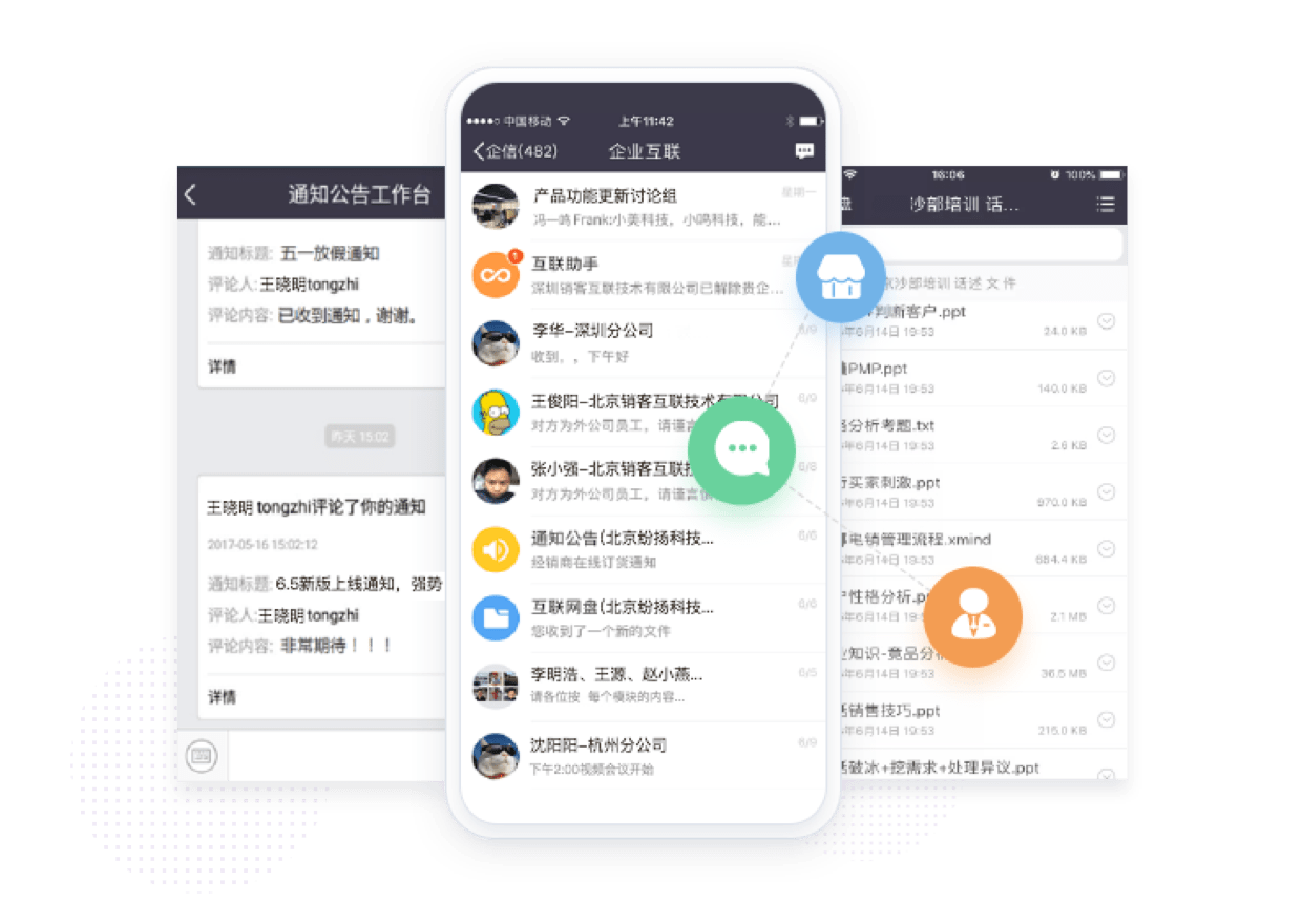 跨企业营业协同功效示意图