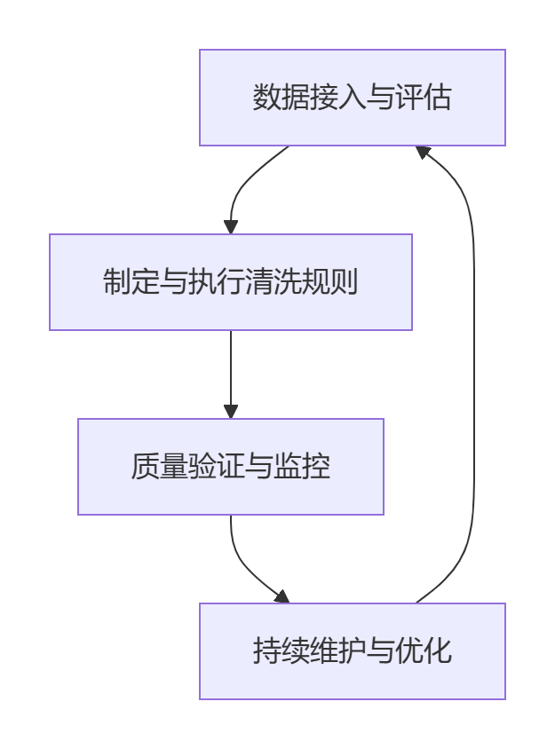 Stake(中国区)官方网站