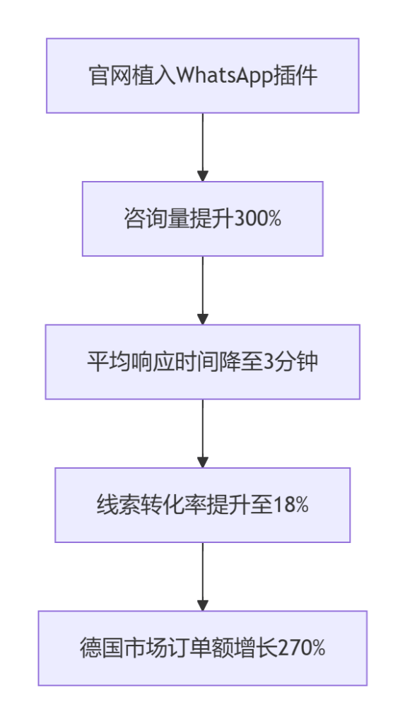 Stake(中国区)官方网站