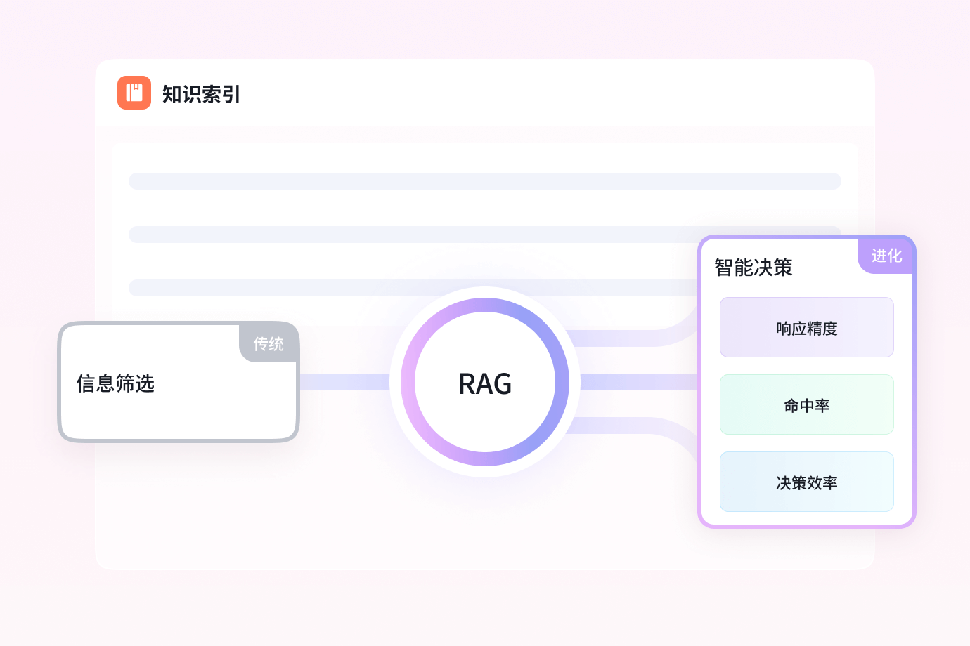 Stake(中国区)官方网站