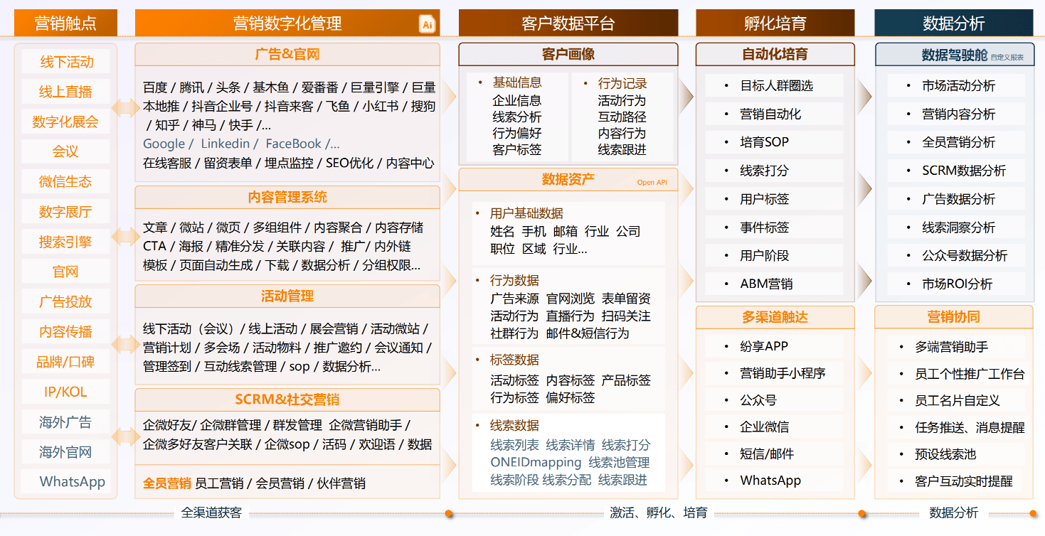 Stake(中国区)官方网站