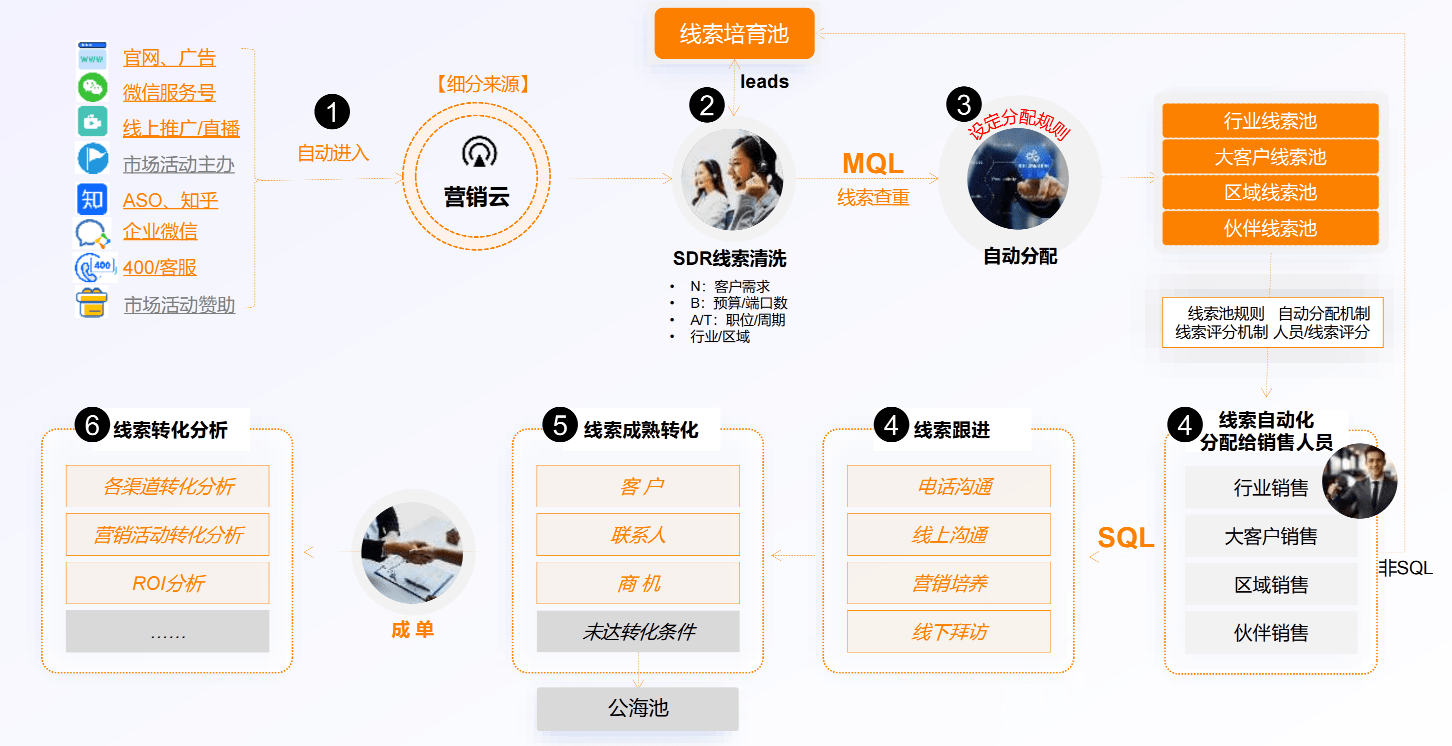 Stake(中国区)官方网站