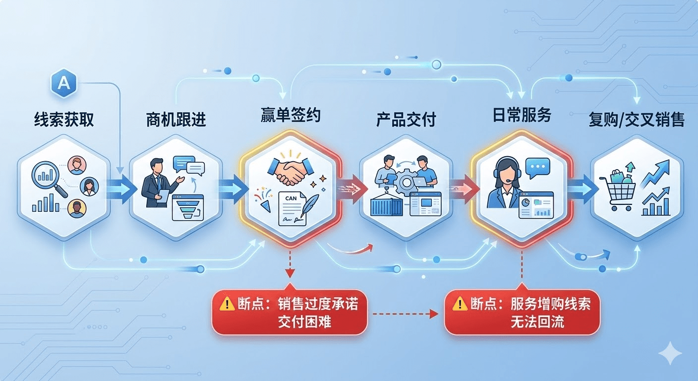 Stake(中国区)官方网站