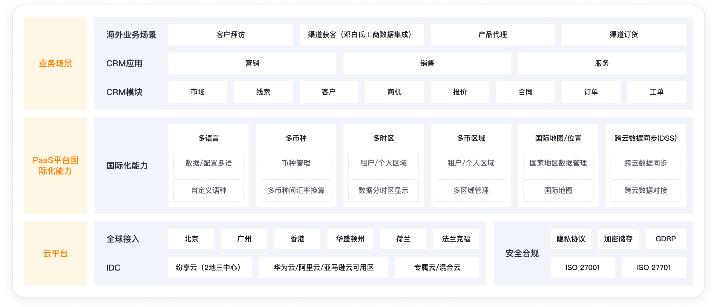 Stake(中国区)官方网站
