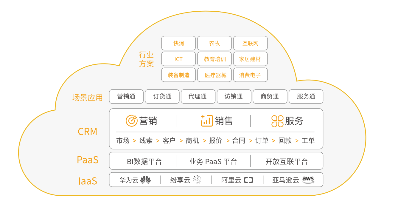 Stake(中国区)官方网站