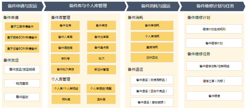 Stake(中国区)官方网站