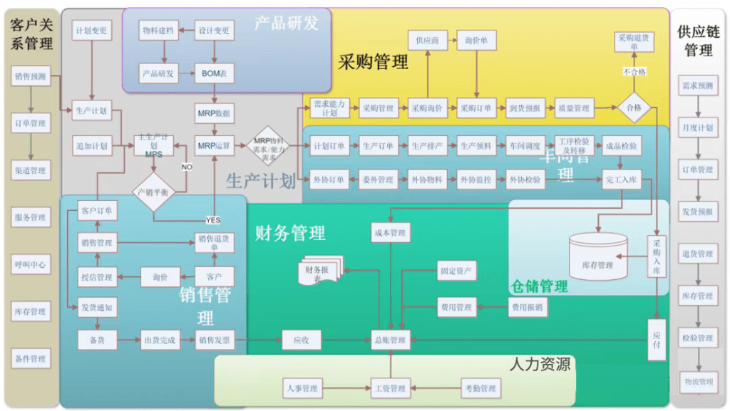 Stake(中国区)官方网站