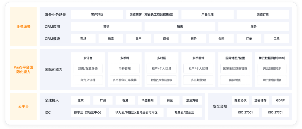 Stake(中国区)官方网站