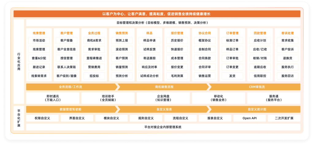 Stake(中国区)官方网站