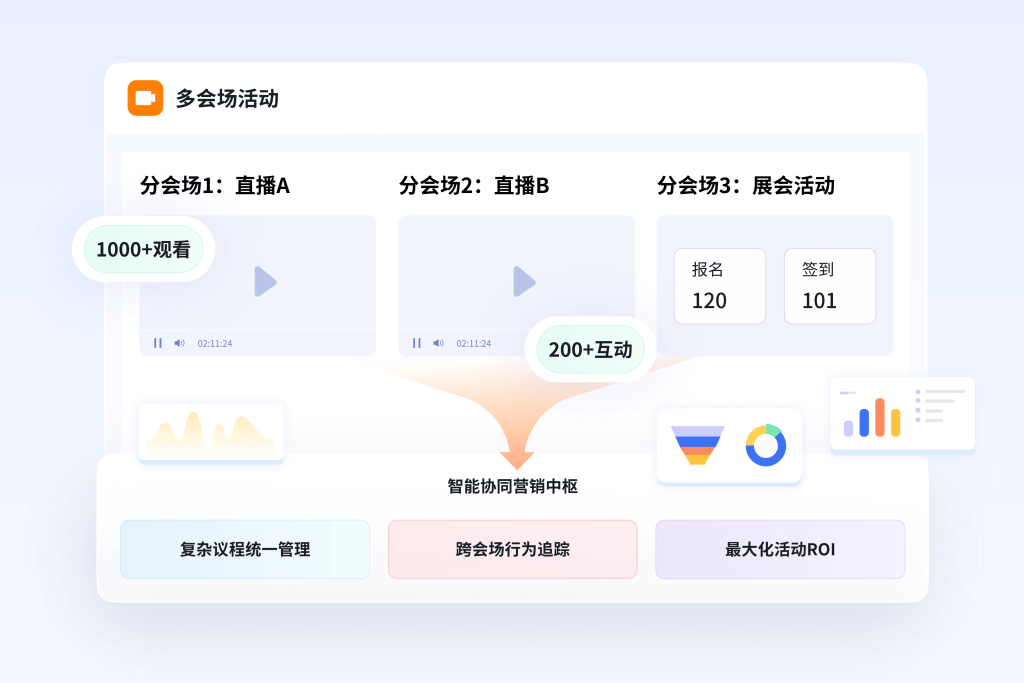 Stake(中国区)官方网站
