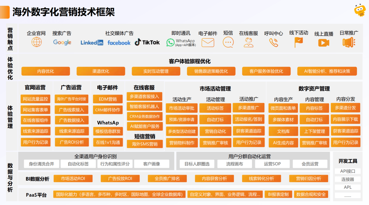 Stake(中国区)官方网站