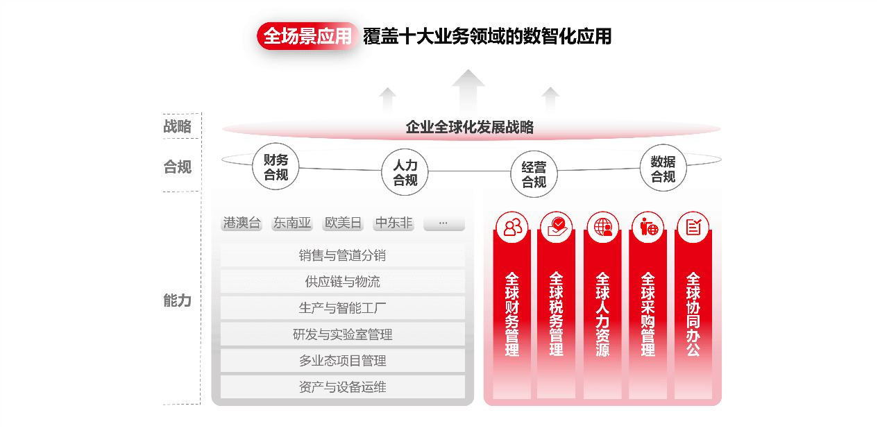 Stake(中国区)官方网站