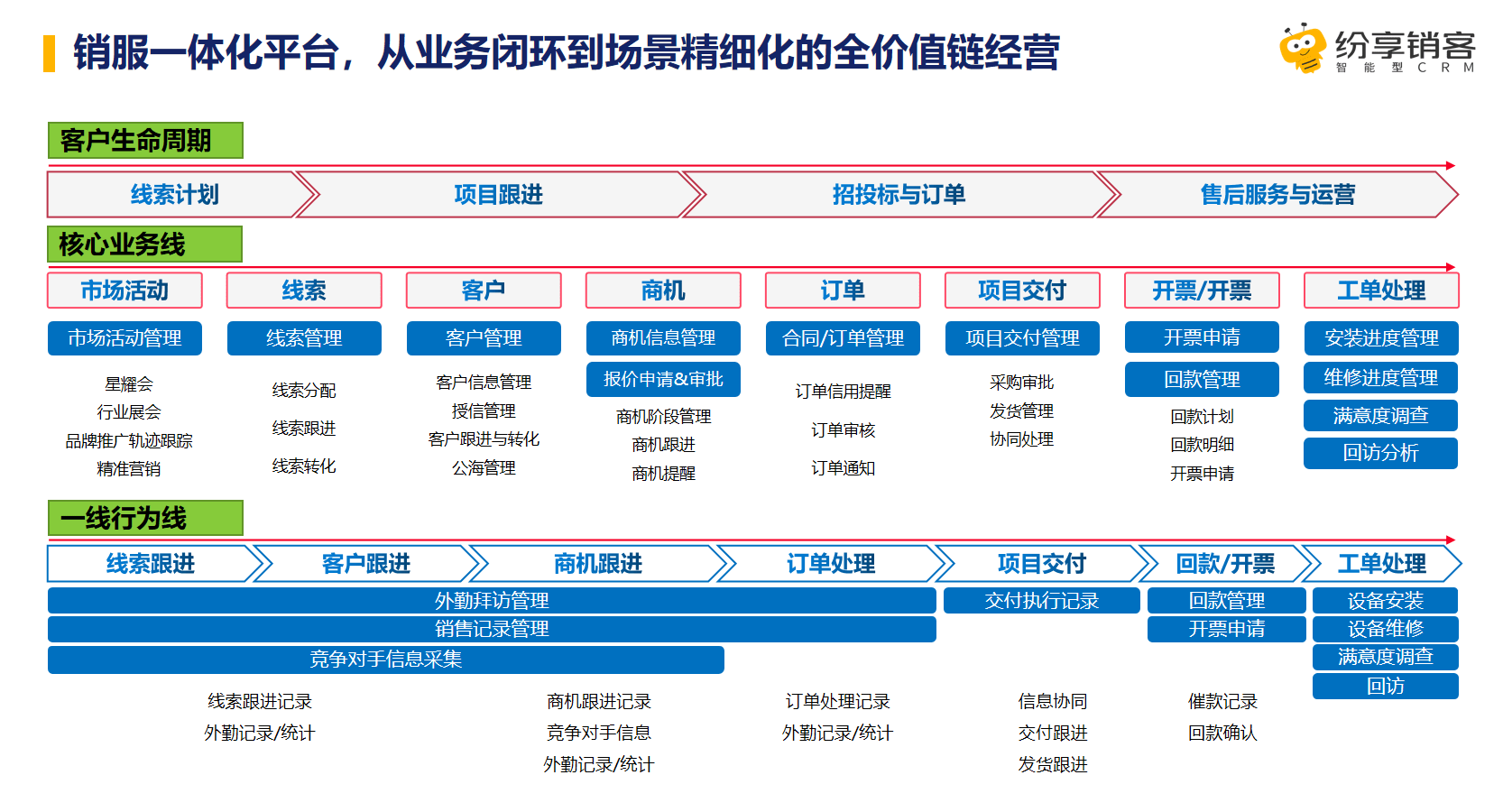 Stake(中国区)官方网站
