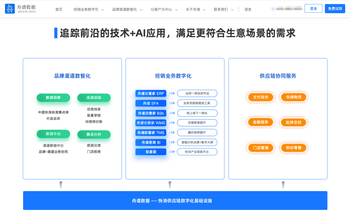 Stake(中国区)官方网站