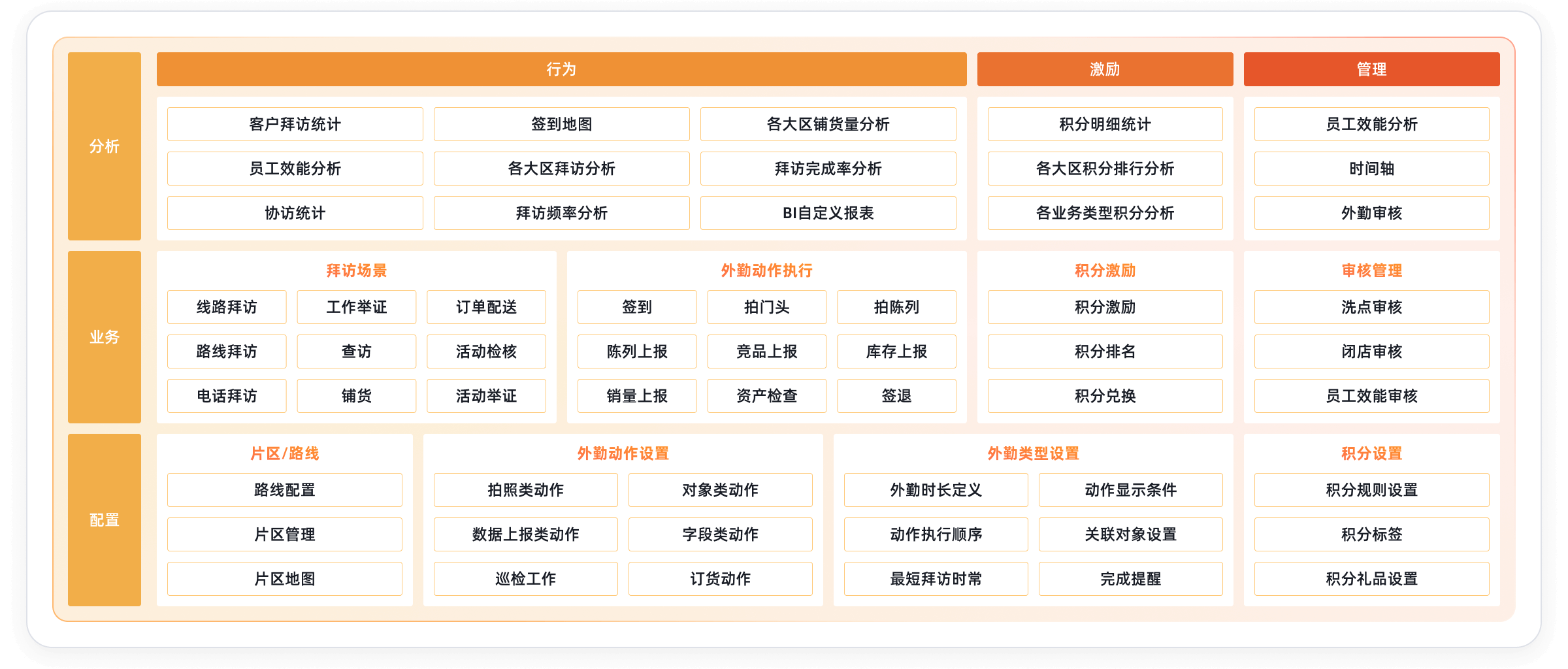 Stake(中国区)官方网站