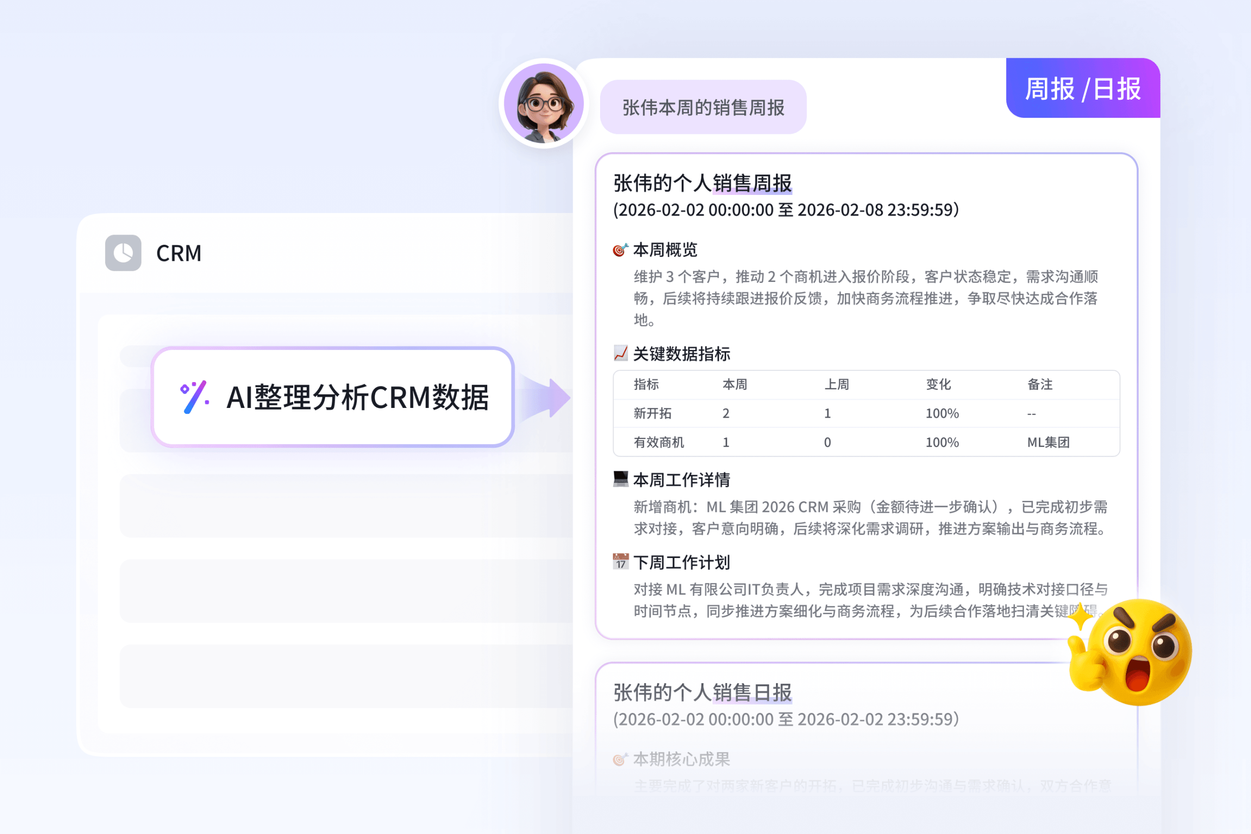 AI自动天生销售报告功效界面截图