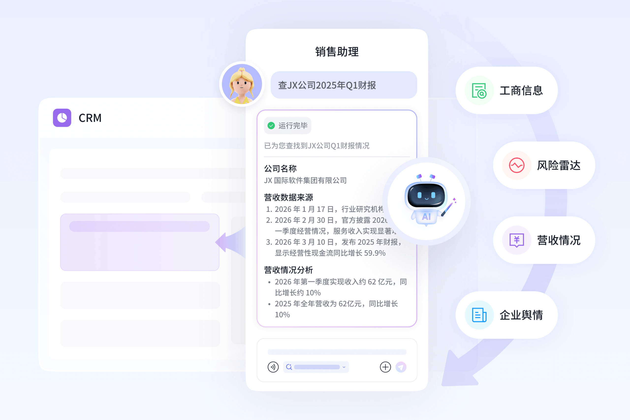 AI客户情报整合功效界面截图