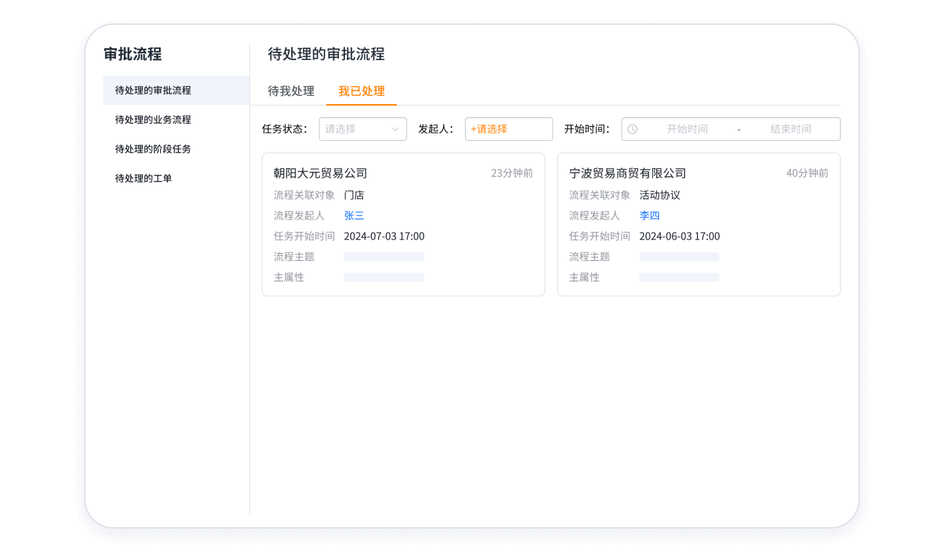 集团门户跨层级审批界面示意图