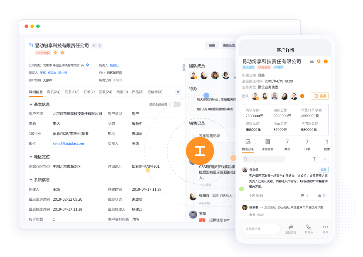 客户治理系统